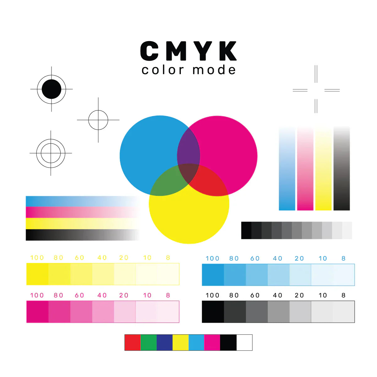What to Know About RGB & CMYK Color Modes When Printing Your Crutch Cards